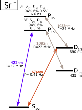 File:Branching fraction.png