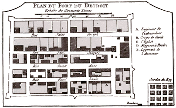 File:Fort Detroit 1763.png