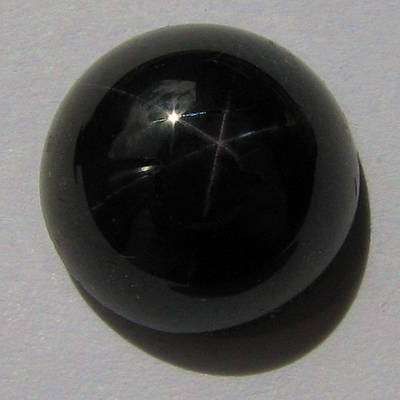 File:Idahostargarnet.jpg