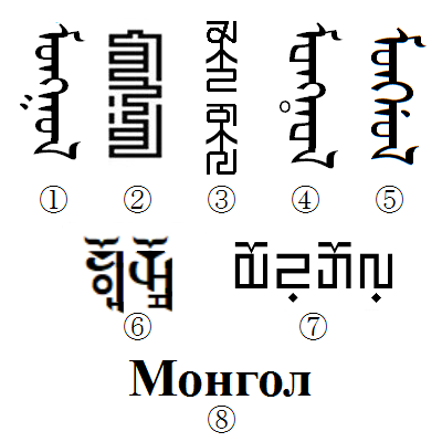 File:Mongɣol.png