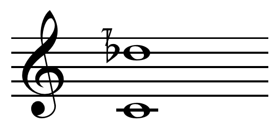 File:Octave and septimal chromatic semitone on C.png