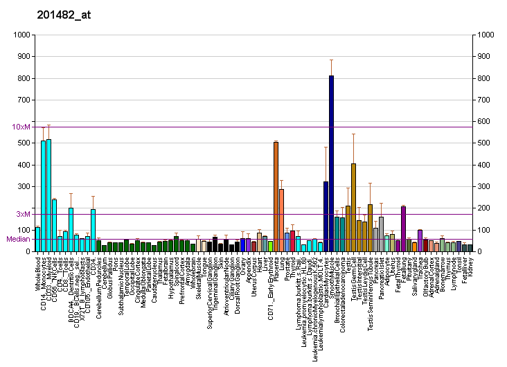 File:PBB GE QSCN6 201482 at fs.png