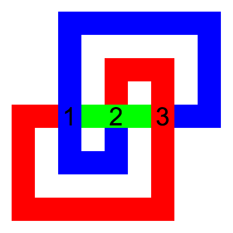 File:Crossing numbers trefoil.png