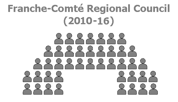 File:FCRC2010.png