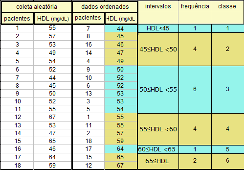 File:Origin histograma raw data.png