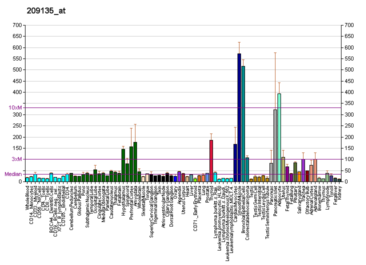 File:PBB GE ASPH 209135 at fs.png