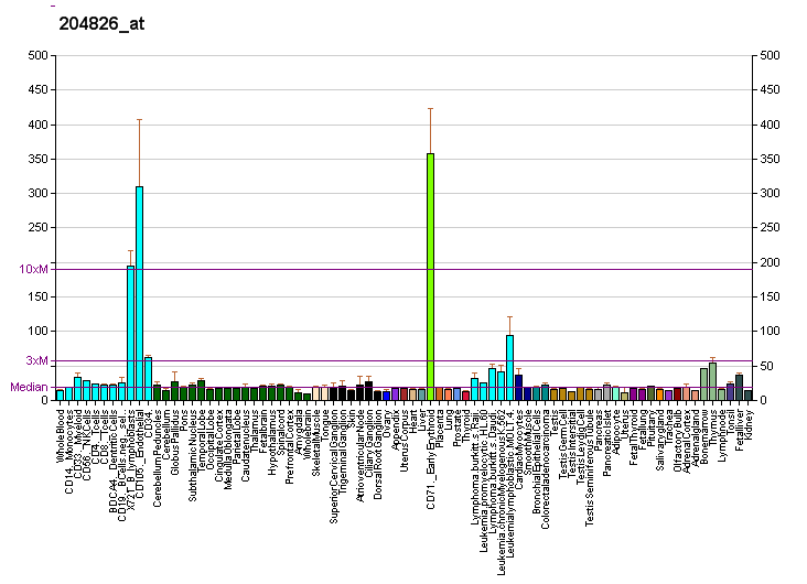 File:PBB GE CCNF 204826 at fs.png