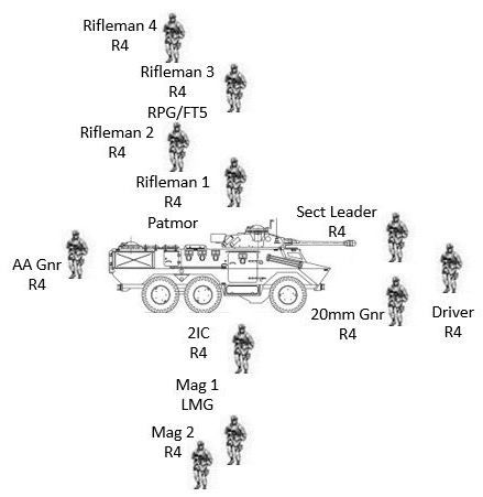 File:Ratel IFV typical fighting section.jpg