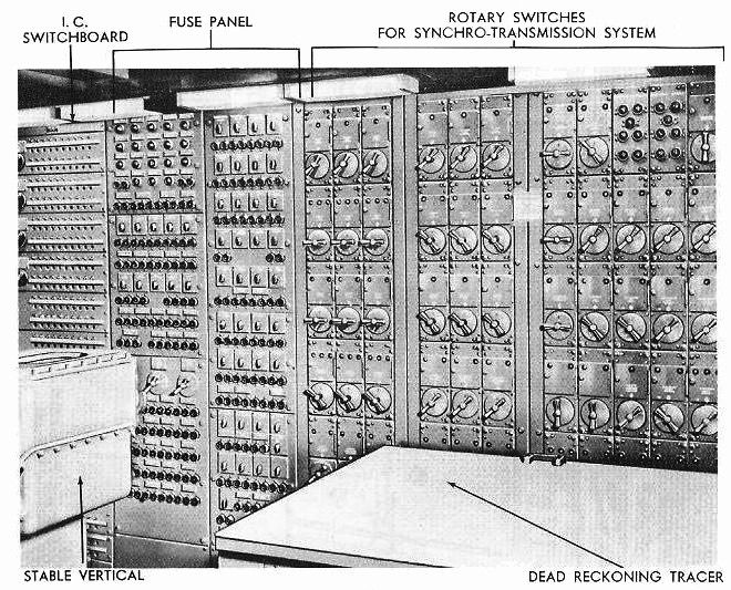 File:FC Switchboard.jpg