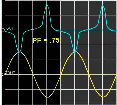 File:Power factor 75 2.png