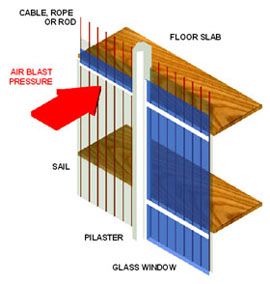 File:SRBPSS 1s.jpg