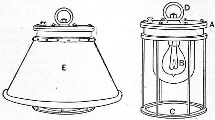 File:Britannica Divers 5.jpg