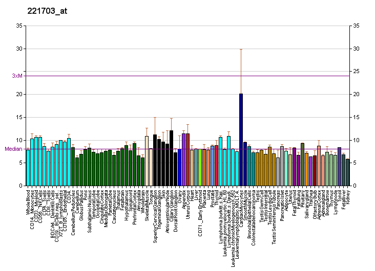 File:PBB GE BRIP1 221703 at fs.png