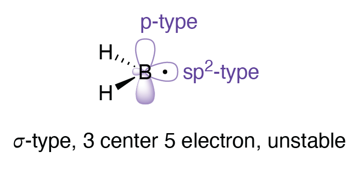 File:Relevant orbitals of BH2 radical.png