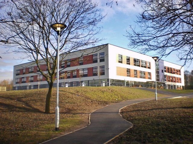 File:Shuttleworth College.jpg