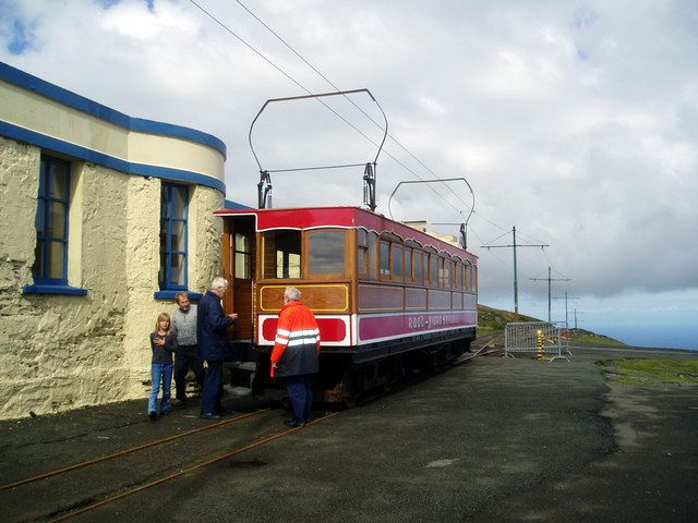 File:Snaefell Summit - geograph.org.uk - 856118.jpg