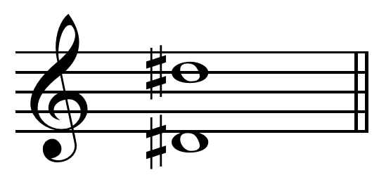 File:Perfect octave on D-sharp.png