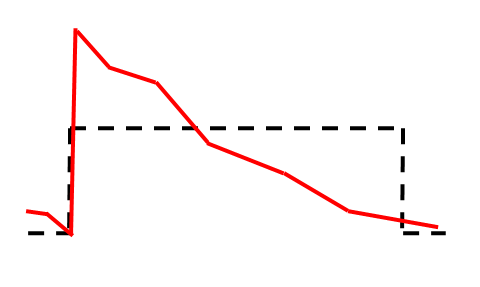 File:EUV attPSM near field phase.png