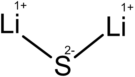 File:Lithium-sulfide-2D.png