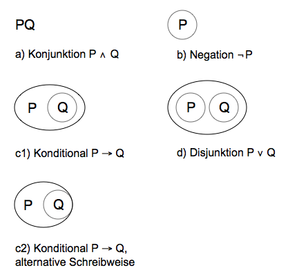 File:Alphagraphen.png