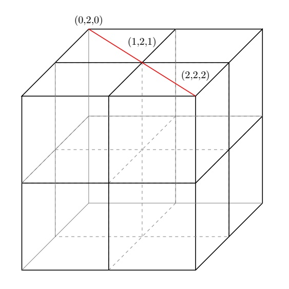 File:Line in combinatorics.png