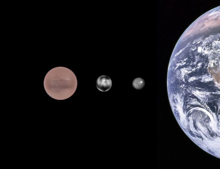 File:Three proposed planets.jpg