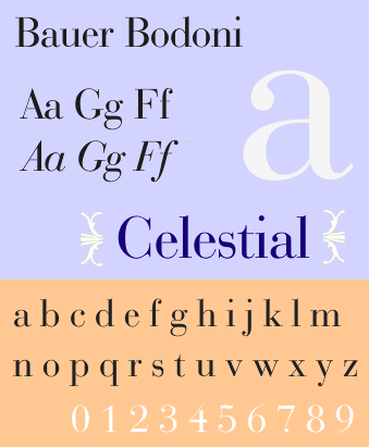 File:Bauer Bodoni spec.PNG