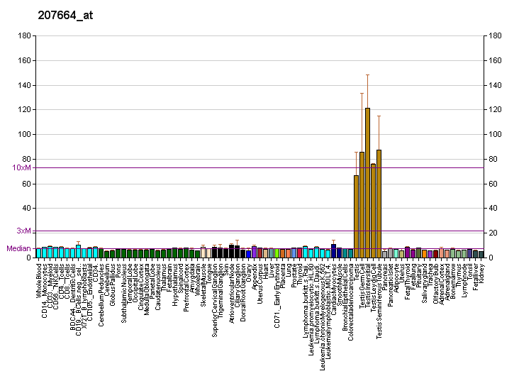 File:PBB GE ADAM2 207664 at fs.png