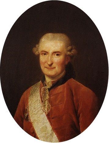 File:Guldberg by Juel.jpg