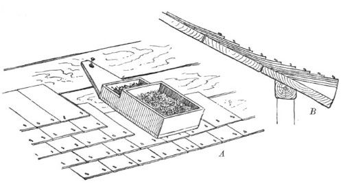 File:JapanHomes064 ROOF WITH SHINGLES PARTLY LAID.jpg