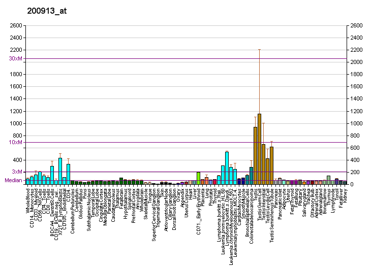 File:PBB GE PPM1G 200913 at fs.png