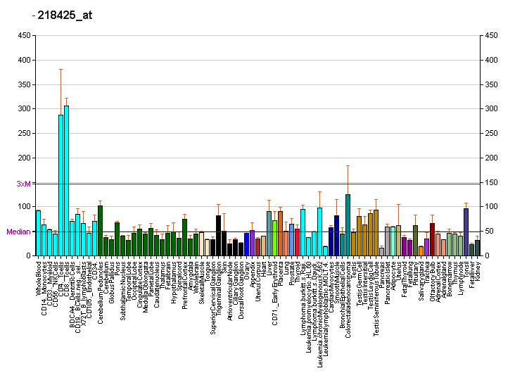 File:PBB GE TRIAD3 218425 at fs.png