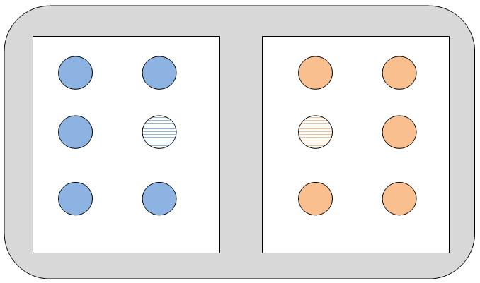 File:SOA DP Enterprise Inventory.png