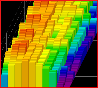 File:Short time fourier transform.PNG