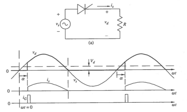 File:Simple scr circuit.png