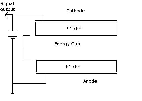 File:Solid det.JPG