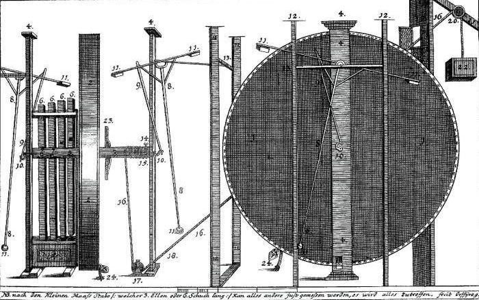 File:BesslerOrffyreusWheel.png