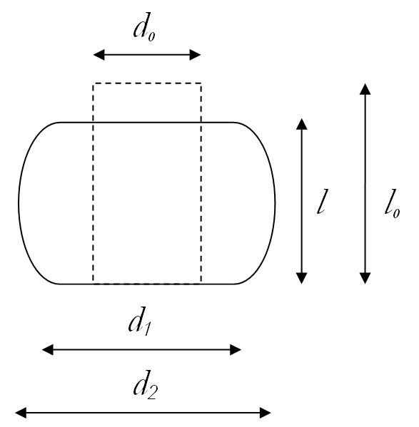 File:Compression Test Specimen.jpg