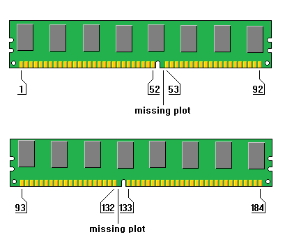 File:DDR layout sketch.png