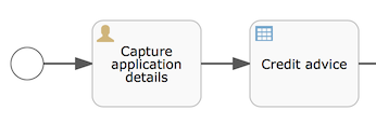 File:Flowable-model.png