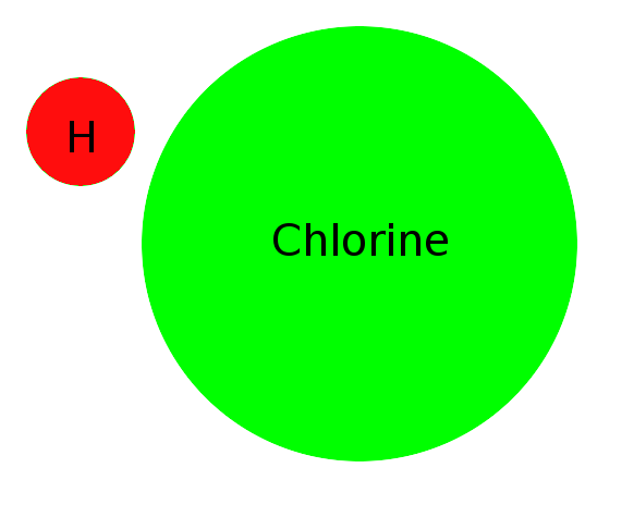 File:Hclmolecule.png