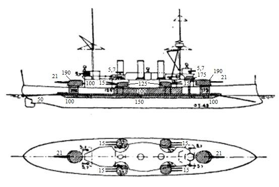 File:Oscar II armour & armament.JPG