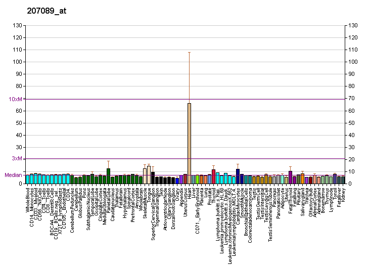 File:PBB GE NRAP 207089 at fs.png