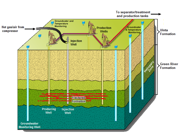 File:Chevron Oil Shale Project.PNG