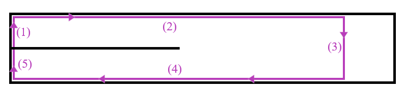 File:DCB Specimen path.png