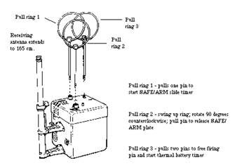 File:NASA Apollo17 LSPE explosive.jpg