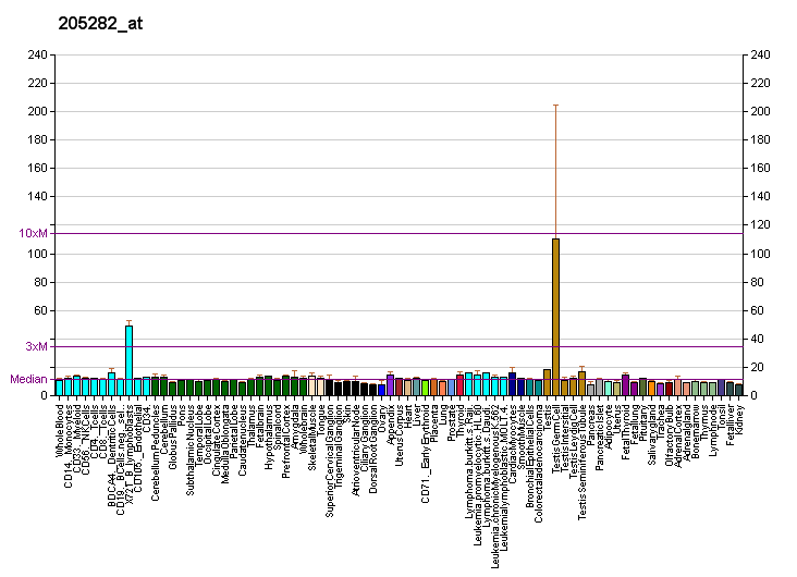 File:PBB GE LRP8 205282 at fs.png