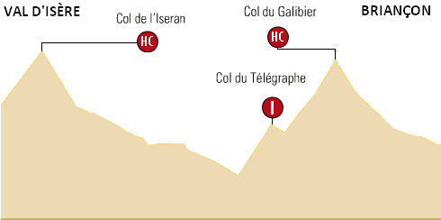 File:Tour 2007 - 09.PNG