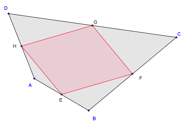 File:Varignon theorem convex.png