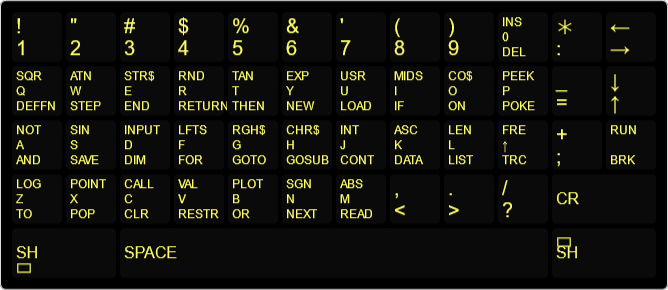 File:Aircomp 16 (1982) second series keyboard layout.png